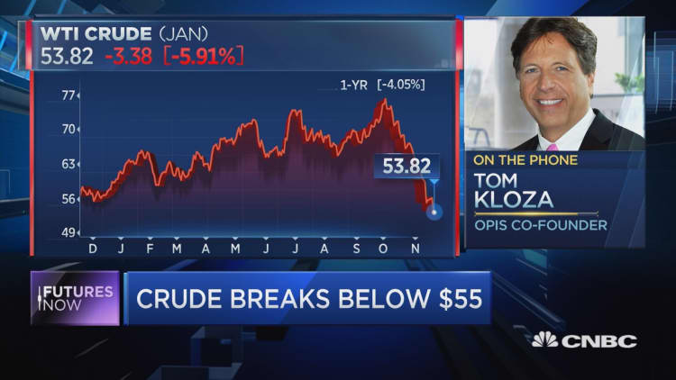 Crude collapse marks a buying opportunity