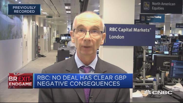 Sterling very difficult to trade amid Brexit uncertainty, says RBC strategist