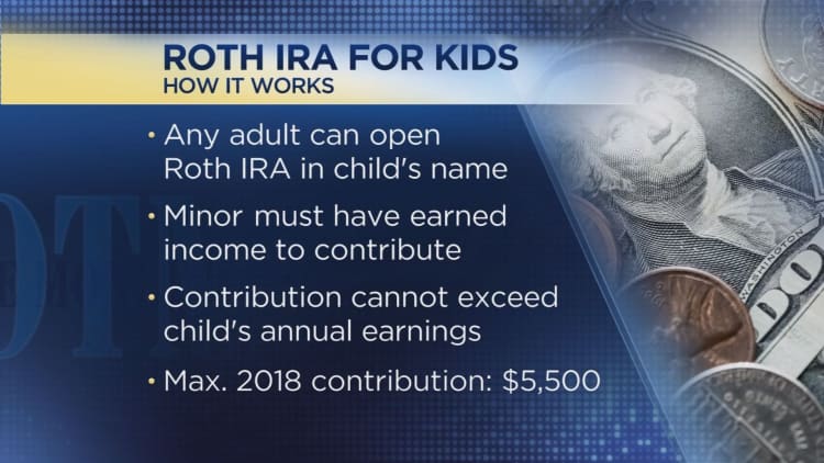 IRA for kids