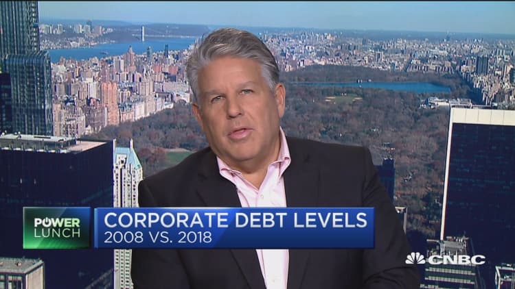 Have companies taken on too much debt?