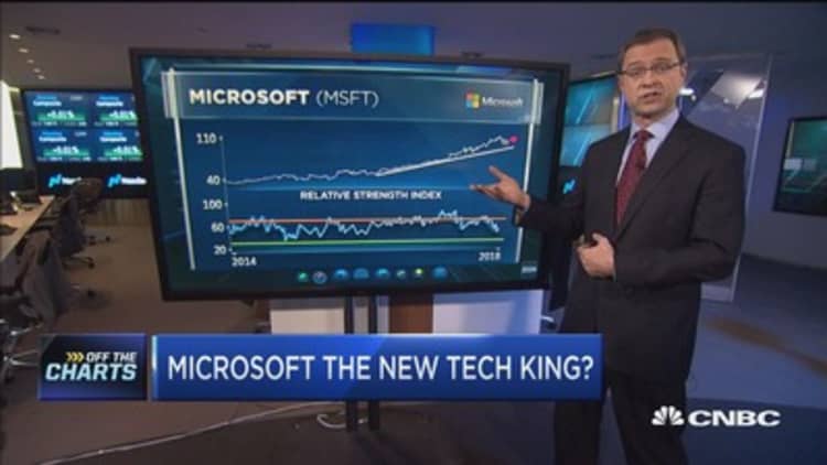 Technician says Microsoft could be the new king of tech