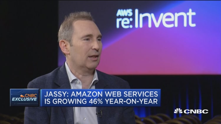 We're still in the early stages of cloud computing adoption, says Amazon Web Services CEO