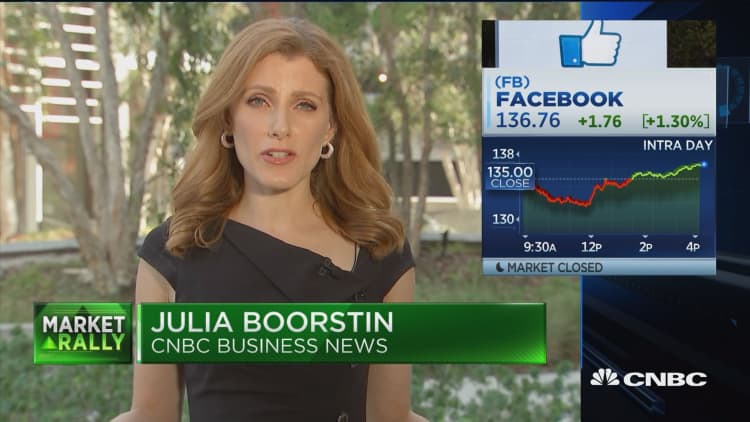Senators warn of anti-trust regulation as Facebook stock lags