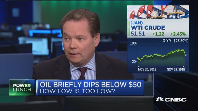 Again Capital's John Kilduff on when low oil prices hurts the economy