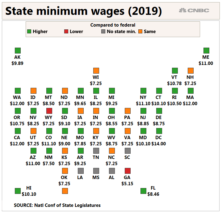 Minimum Wage Chart By State Labb by AG