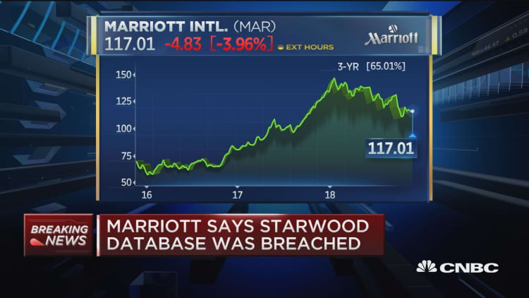 Marriott will see modest impact on numbers, says Jefferies analyst