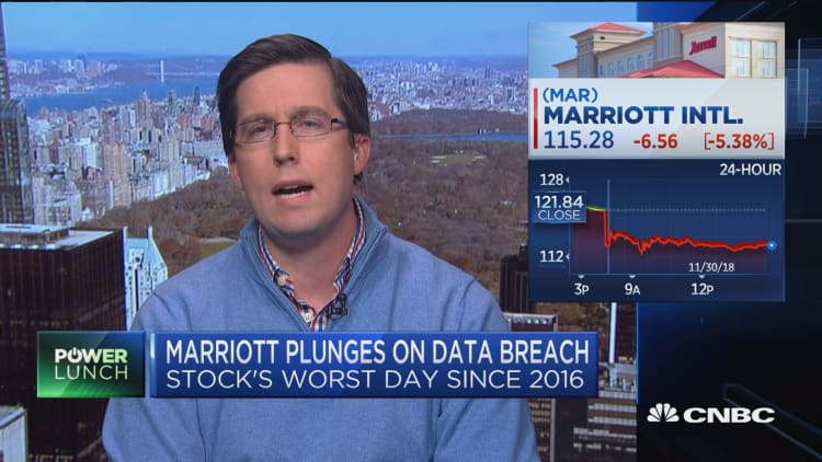 Marriott plunges on massive data breach
