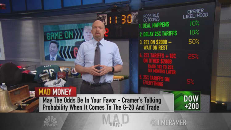Cramer on how to play the possible outcomes of Trump-Xi meeting at G-20