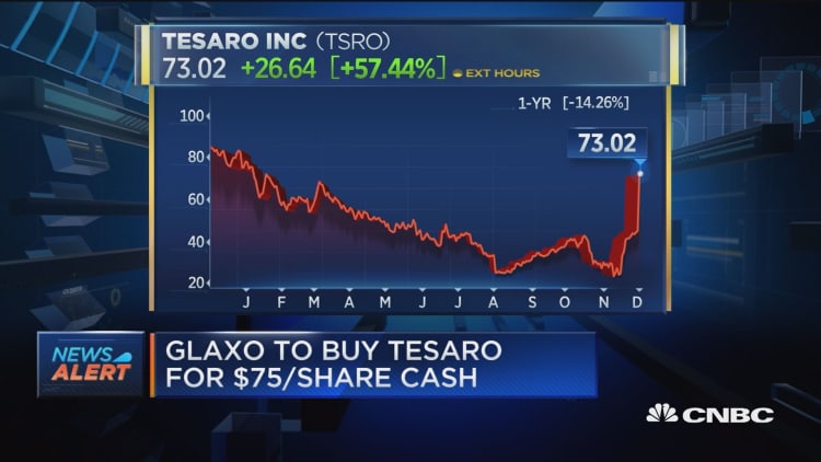 Glaxo to buy Tesaro for $75 per share