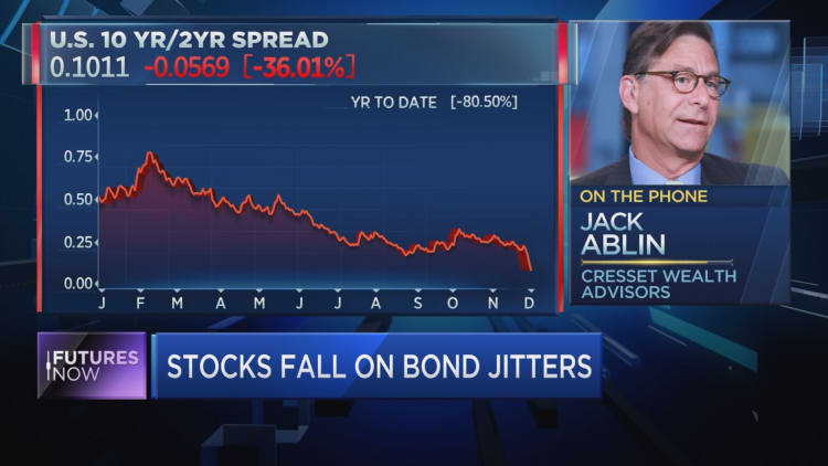 Market veteran Jack Ablin calls treasury yield inversion ‘noise’ 