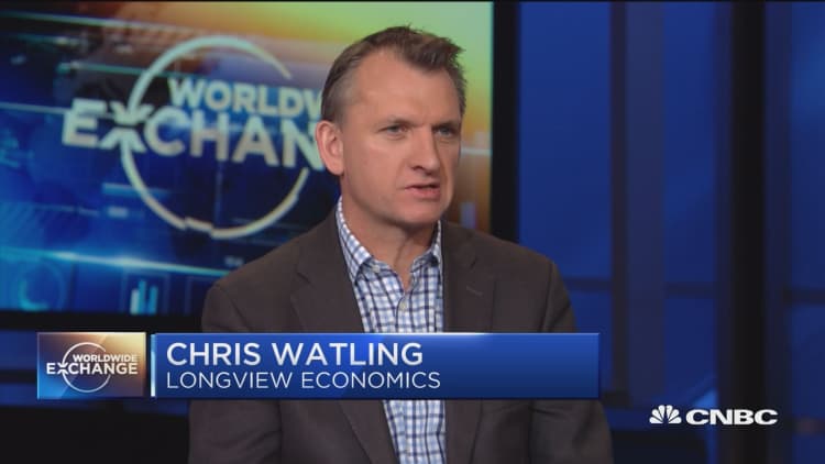 Chris Watling talks market trends
