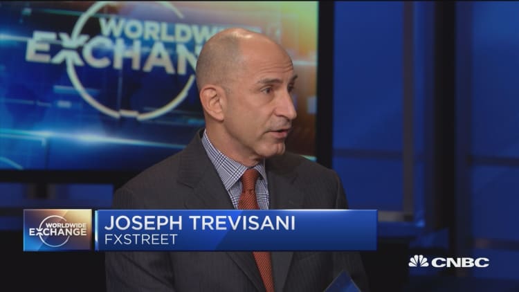 Joseph Trevisani talks global risks
