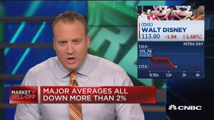 Disney on the verge of a break out, says trader Josh Brown