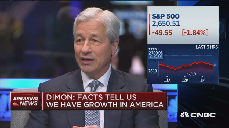 JP Morgan CEO: We need more R&D in America