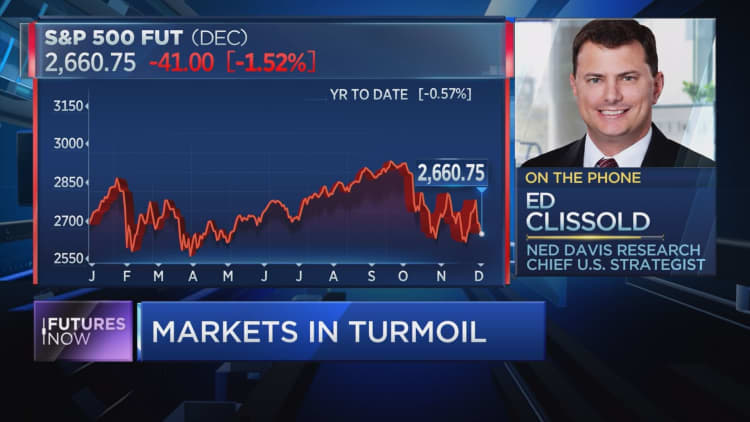 This is already a bear market, stocks are plunging at least 20 percent: Ned Davis Research