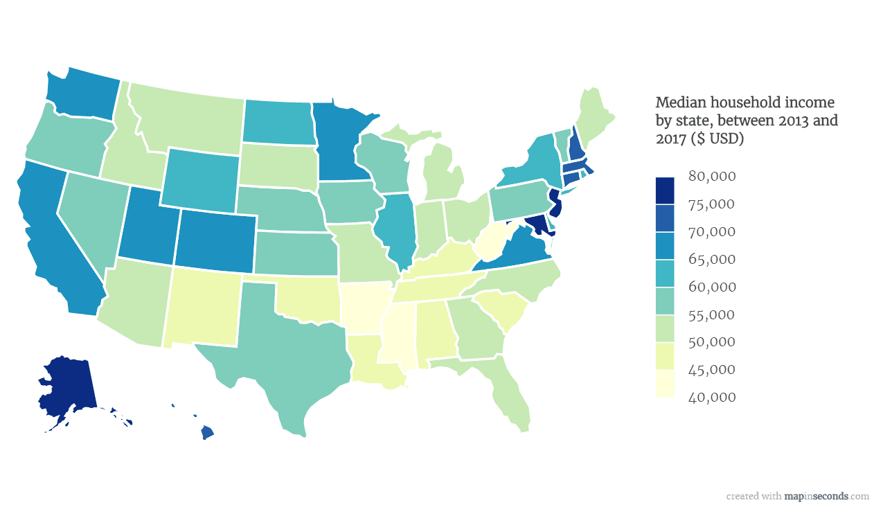Median household in every US state from the Census Bureau