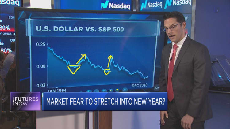 'Short the S&P 500 in 2019,' Bank of America technician says