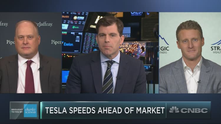Tesla has bucked the sell-off to outperform the rest of Nasdaq