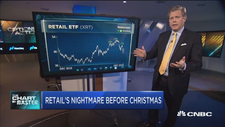 Retail's nightmare before Christmas
