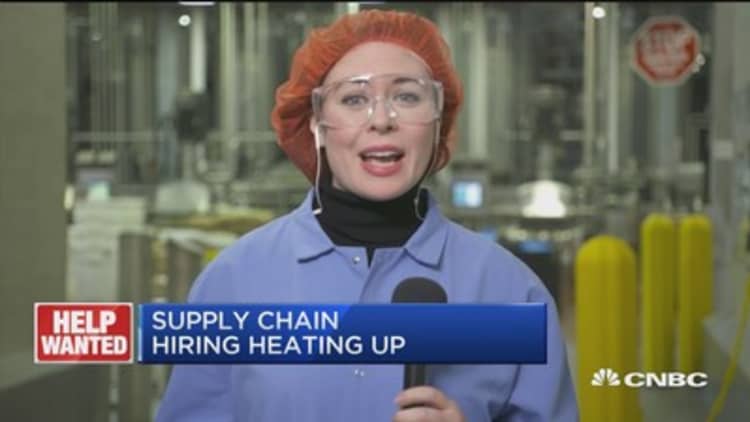 Finding low-skilled and high-skilled workers a challenge: Supply chain SVP