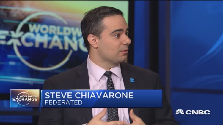 Steve Chiavarone talks market fundamentals