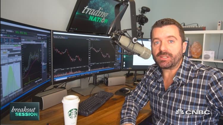 Trader sees a breakout for Starbucks