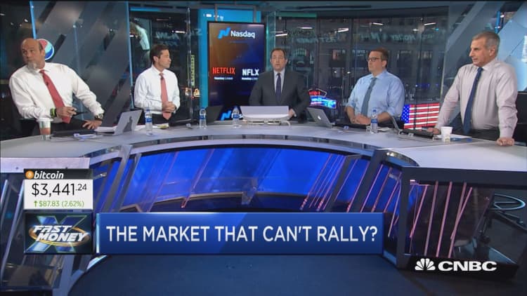 The Dow wiped out a nearly 450-point jump, is this the market that just can't rally anymore?