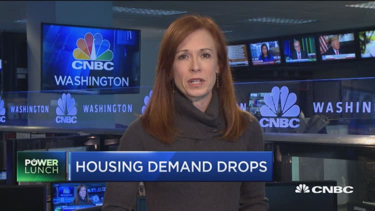 Housing demand drops despite falling mortgage rates