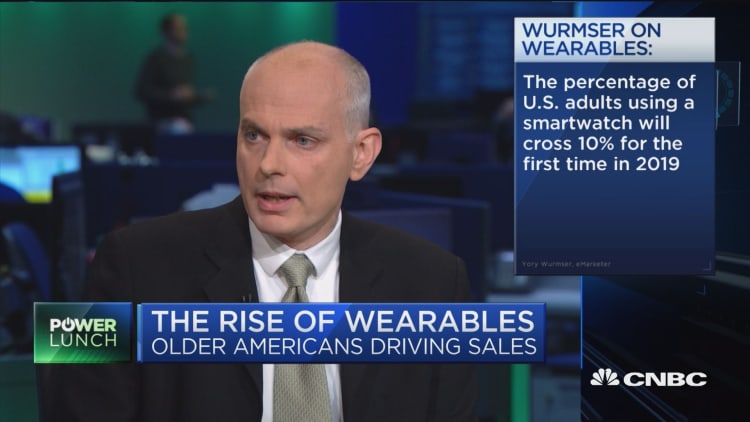 Wearable purchases growing among older Americans, health seen as biggest benefit