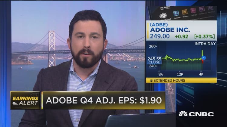 Adobe adjusts earnings outlook ahead of conference call