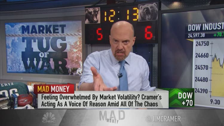 After a hike next week, the Fed would be 'nuts to keep tightening': Cramer