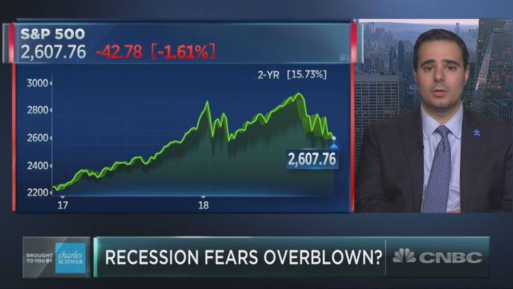 The market is wrongly pricing in a 2019 recession: Federated 