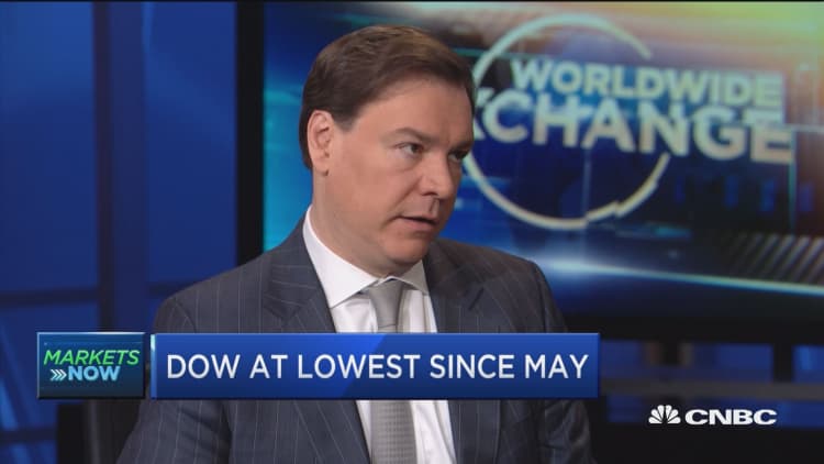 Steven Wieting on investing in 2019