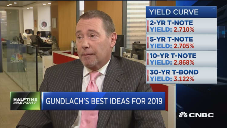 A high-quality bond portfolio is 2019's best bet, says Doubleline's Gundlach