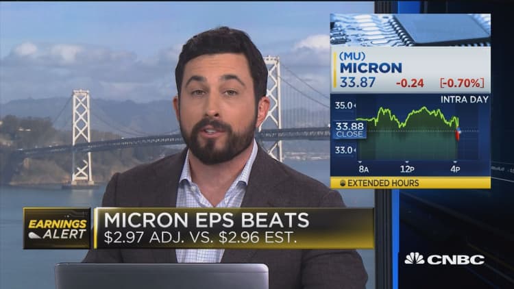 Micron underperforms due to "weak" industry dynamics, says CEO