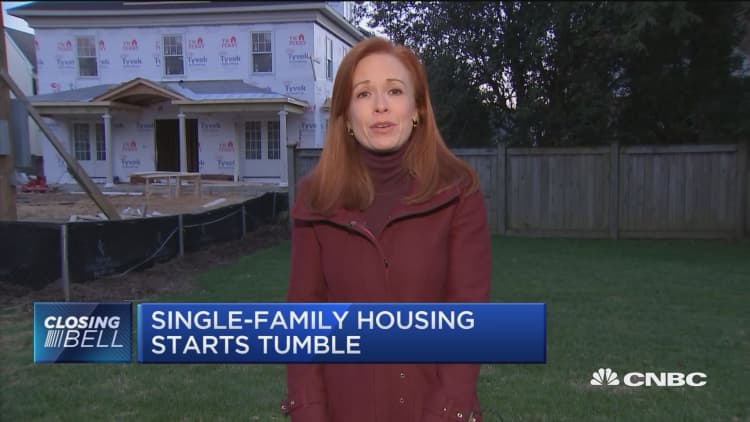 Single family housing starts fall to lowest rate in over a year