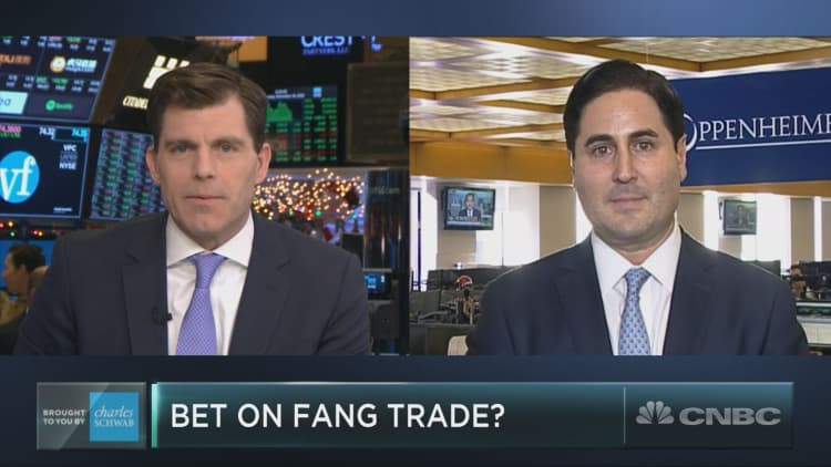 FANG is still getting the bullish treatment from the options market
