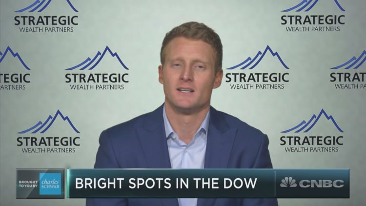 Traders discuss Dow stock winners to buy into the new year