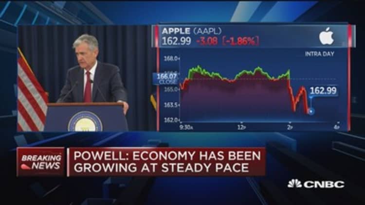 We don't see balance sheet run-off causing problems: Powell