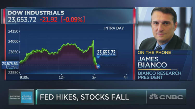 Fed’s plan to raise rates two more times is worrisome: James Bianco