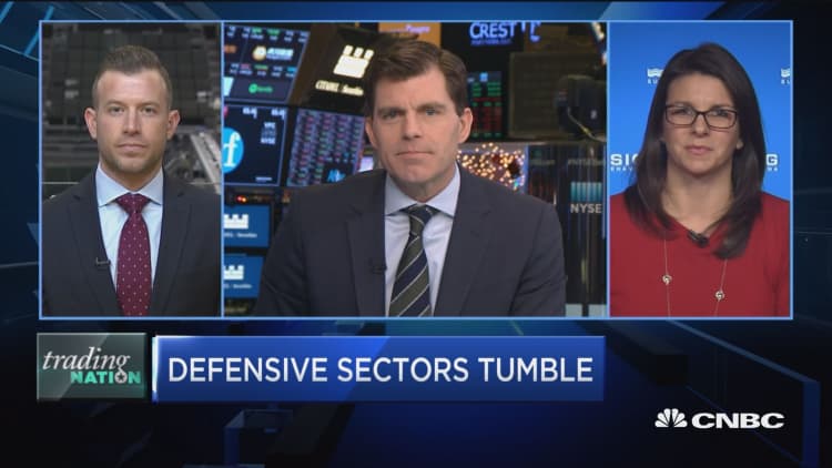 Use markets as buying opportunity for names you want, says strategist