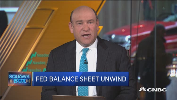What are the markets saying about the Fed’s unwinding of its balance sheet?