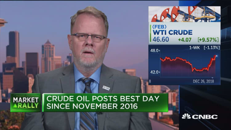 Decline in oil is the decline in stock market, says Tom McClellan