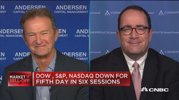 The market doesn't know what's going on, says Andersen Capital and Commonwealth Financial CIOs