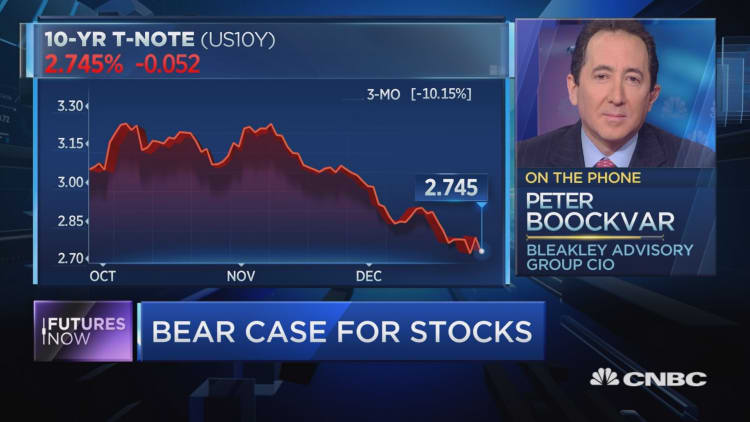 Even if stocks move back into rally mode, investor Peter Boockvar warns the Fed could ruin it