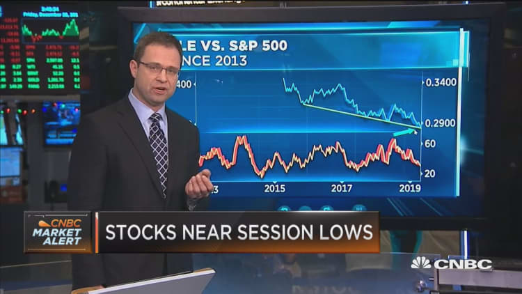 Mark Newton: As crude oil stabilizes, we are headed into a bullish energy market