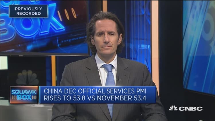 'We need to see some stabilization in Chinese demand'