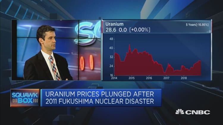 Demand for uranium is 'really picking up': L2 Capital Partners