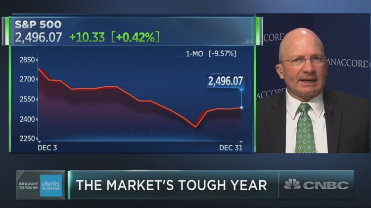 Market bull Tony Dwyer sees record upside – after one more painful leg lower