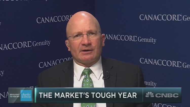 A demoralizing pullback is coming before stocks can soar to new highs, Tony Dwyer predicts